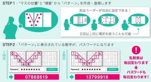 日々のログインを手軽&安全に「PassLogic」クラウド版がリリース