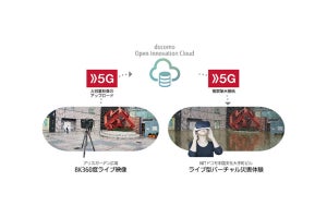 富士通とNTTドコモ、5GとVRを活用したバーチャル災害体験を実施