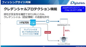 デジタルアーツ、「i-FILTER」にIDやパスワード等送信をブロックする新機能