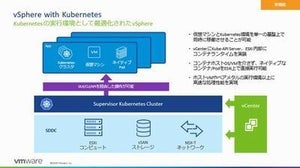 ヴイエムウェア、 vSphere with Kubernetes搭載の「VCF 4」発表