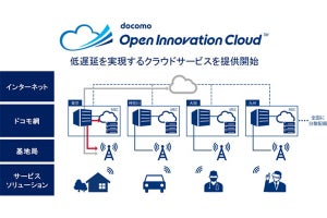 ドコモ、「ドコモオープンイノベーションクラウド」を商用提供開始