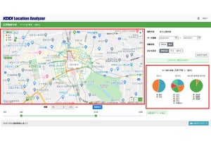 KDDI、新型コロナ対策で自治体に位置情報データ分析ツール無償提供