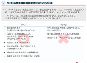 バーチャル株主総会の法的整理と運営の実際(3) - 実務上の留意点