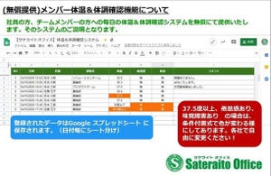 サテライトオフィス、社員の体温・倦怠感などを確認するシステム