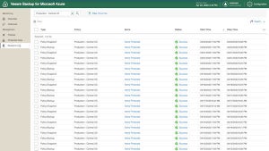 米Veeam、「Veeam Backup for Microsoft Azure」の一般提供を開始