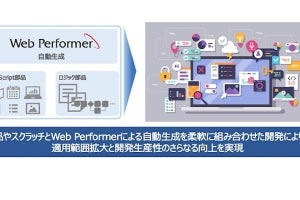 キヤノンITS、Webアプリケーション自動生成ツールの新版