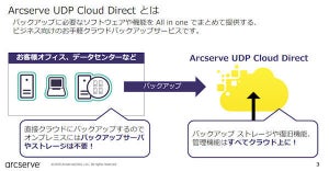 Arcserve、クラウドバックアップサービスに3カ月サブスクリプション