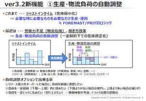 キヤノンITS、需要予測・需給計画「FOREMAST」の新バージョン