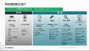 フォーティネット、自動化を特徴とするEDRソリューションを国内提供