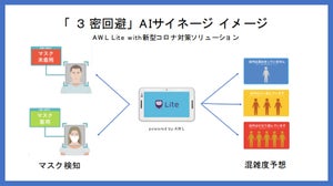 マスク着用も促す"3密回避"AIサイネージ