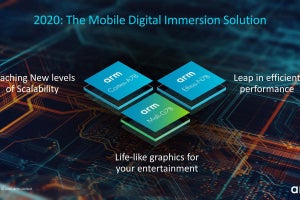 Arm、Cortex-A78/Mali-G78/Ethos-N78などを発表 - 次世代モバイル向けIP