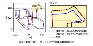 東芝、「自車両・他車両の動き予測AI」開発で自動運転を促進する