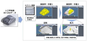 日立、人工呼吸器の3D作業手順書をSaaSで無償提供