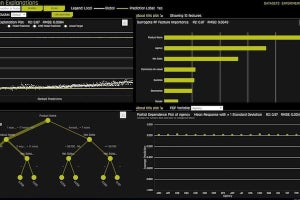 デル テクノロジーズ、新しいAIリファレンスアーキテクチャーを発表