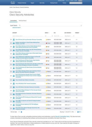 Webex Meetingsなど複数のシスコ製品に脆弱性、アップデートを