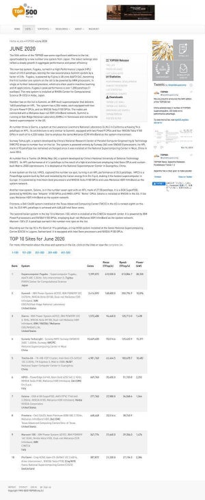 スーパーコンピュータ「富岳」、TOP500で世界1位に