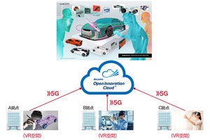 NTTドコモ、VR空間で3Dデザインの共同制作ができるソリューション