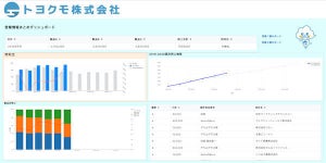 トヨクモ、kintone連携サービスのkViewerにグラフビュー機能