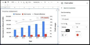 Googleスプレッドシート、グラフの文字・数字のフォーマット機能拡張