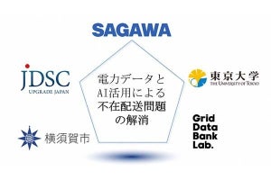 AIの活用で不在配送問題の解消を目指すフィールド実証実験