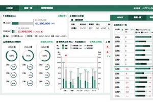 日立Sol、「グローバルSCMシミュレーションサービス」をクラウドで提供