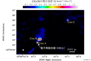 学習院大学など、赤外線でも検出できない生まれたての恒星を発見