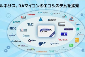 ルネサス、IoT向けマイコン「RAファミリ」活用ソリューション第2弾を発表