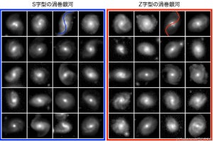 AIプロジェクト「すばる銀河動物園」が約56万個の銀河を高精度に自動分類