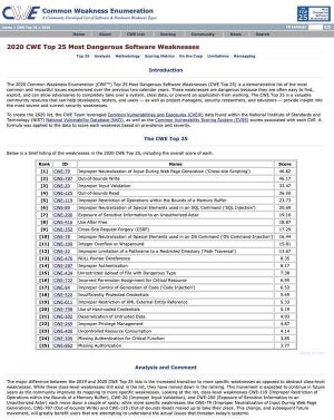 2020年危険なソフトウェアの脆弱性トップ25が発表