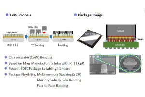 Samsung、7nmファウンドリ向け3D SRAM積層技術を発表 - Hot Chips 32