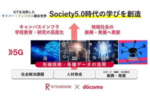 ドコモと立命館、5GやXRなどのICTを活用したキャンパス創造に向け協定締結