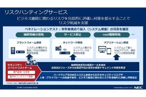 リスクを評価して対策を提示するリスクハンティングサービス