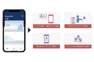 スマホでの入退室を可能にするデジタル社員証「Smart Me」