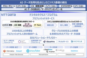 NTTデータと米Snowflake、DWHサービス拡大に向け資本業務提携に合意