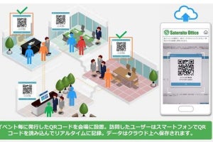 サテライトオフィス、QRコードによるイベント参加者追跡機能を無償提供