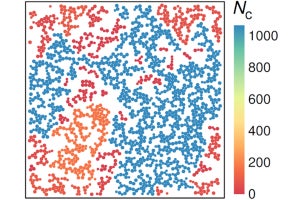 なぜガラスはかたいのか？、東大生研が物理的な機構を解明