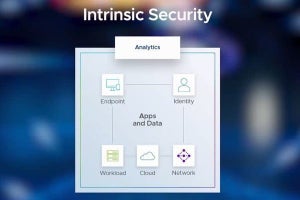 VMware、ワークロード保護する「VMware Carbon Black Cloud Workload」