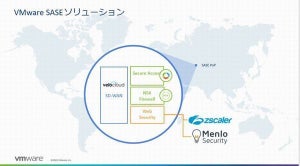 ヴイエムウェア、「VMworld 2020」発表内容の注目ポイントを説明