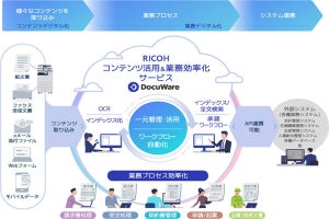 リコー、中小企業向けのドキュメント管理やワークフローを効率化するサービス