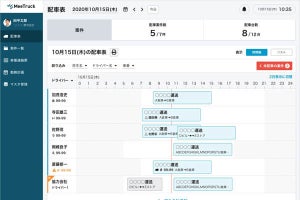 ソフトバンクと日通、物流向けIT新会社が配車支援サービス提供開始