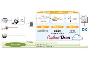 クラウド型AI OCRソリューションの最新版をキヤノンMJが発表