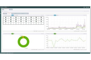 セキュアヴェイル、セキュリティ運用ソフトを公共機関向けリリース