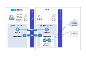 Azure Sentinel活用したSIEM運用サービスを日商エレが提供開始