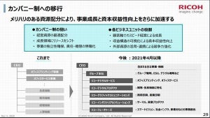 リコー、2021年4月にカンパニー制導入 - デジタルサービスの会社へ