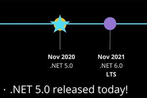 Microsoft「.NET 5.0」正式版発表、.NET統一ビジョンの最初のリリース