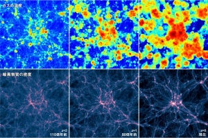 宇宙大規模構造中のガスの温度は約80億年間で3倍近く上昇 - Kavli IPMU