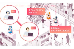 「心斎橋 PARCO」で遠隔接客ロボットを活用した実証実験