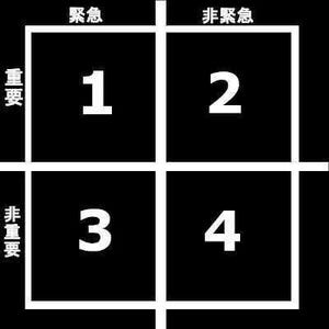 ソフトウェア開発者の最大の資産は"集中力"、実現するには？