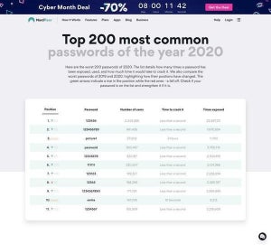 使ってはいけないダメなパスワードTop200発表 - 2020年版