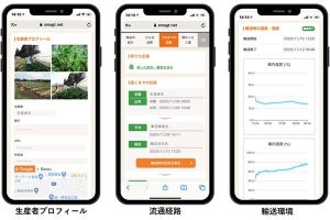 店頭で農産物の生産者や輸送環境データを確認できるシステムの実証実験